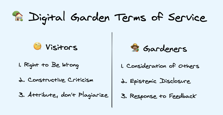 Gardening Service Principles